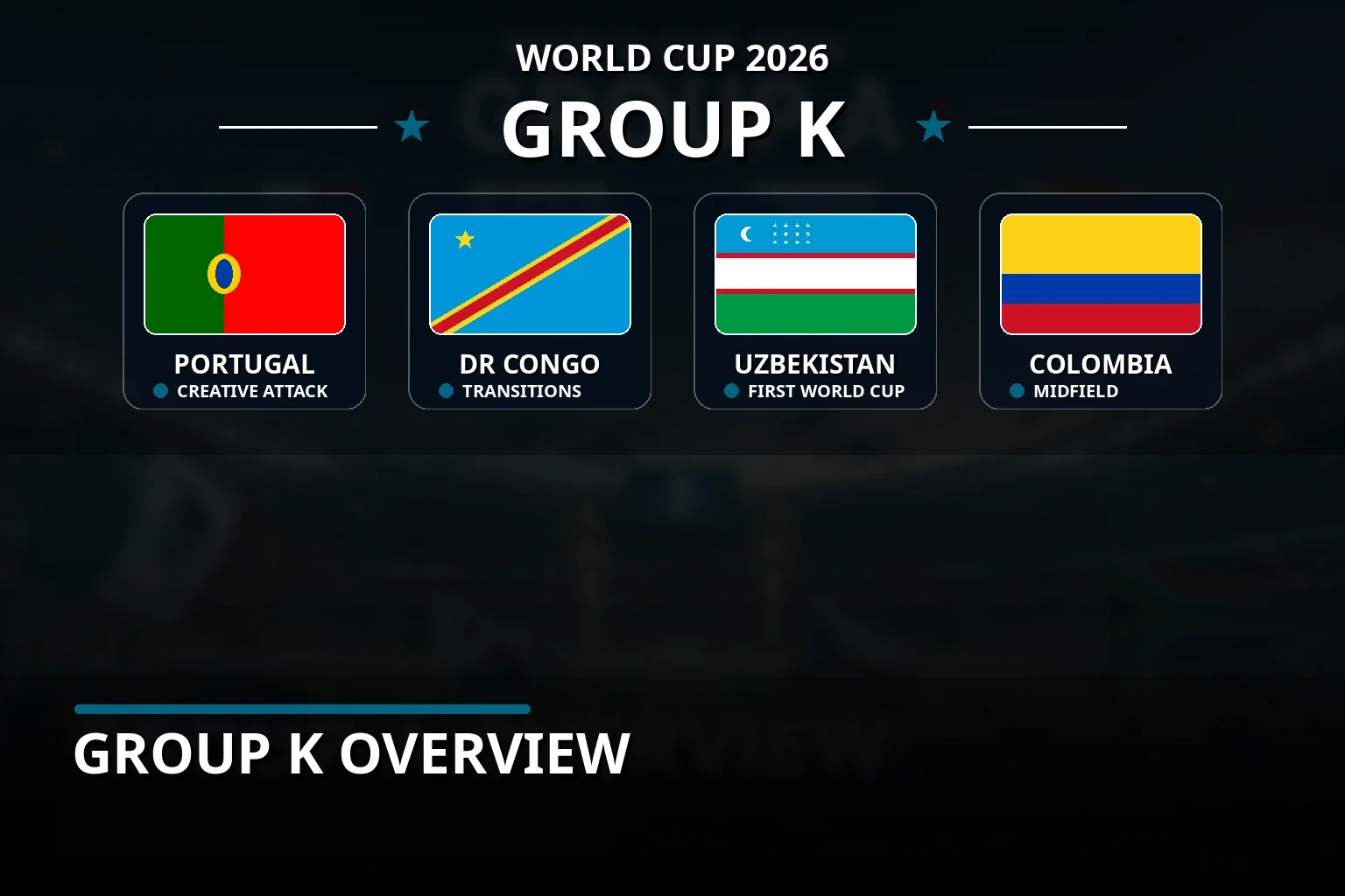 Ilustração do Grupo K